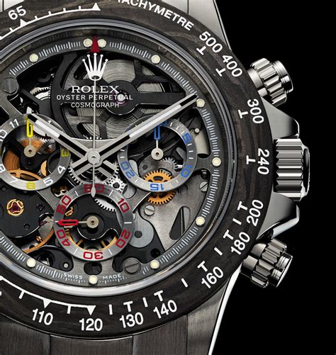 rolex daytona la montoya price|la montoya watch price.